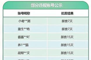 三巨头合体！沃格尔：比尔将在明日对阵勇士比赛中复出！